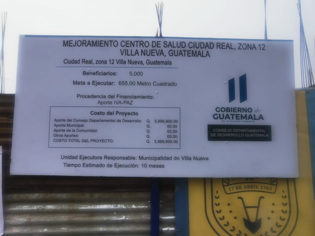 Supervisión de Obras